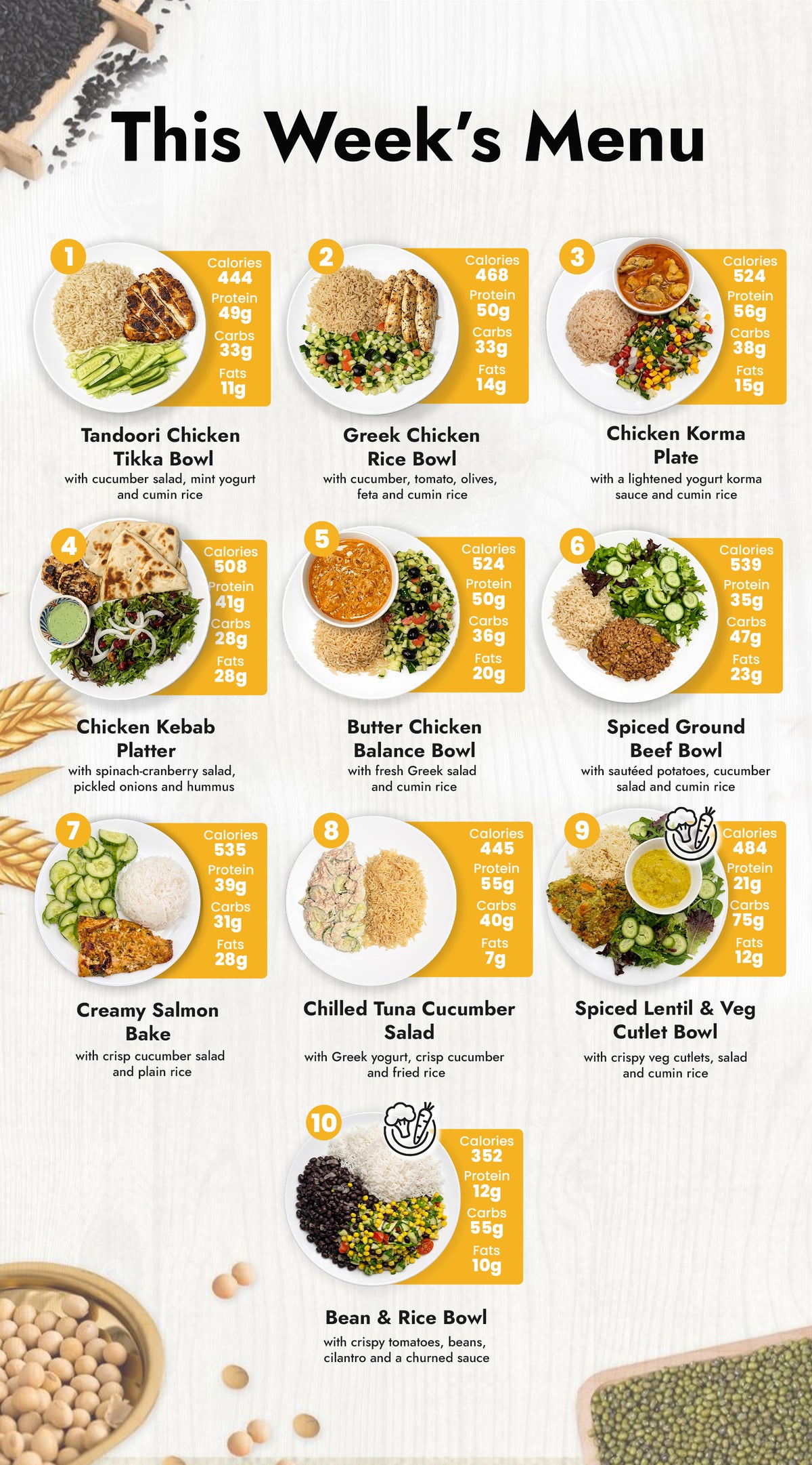 15 Meal Plan